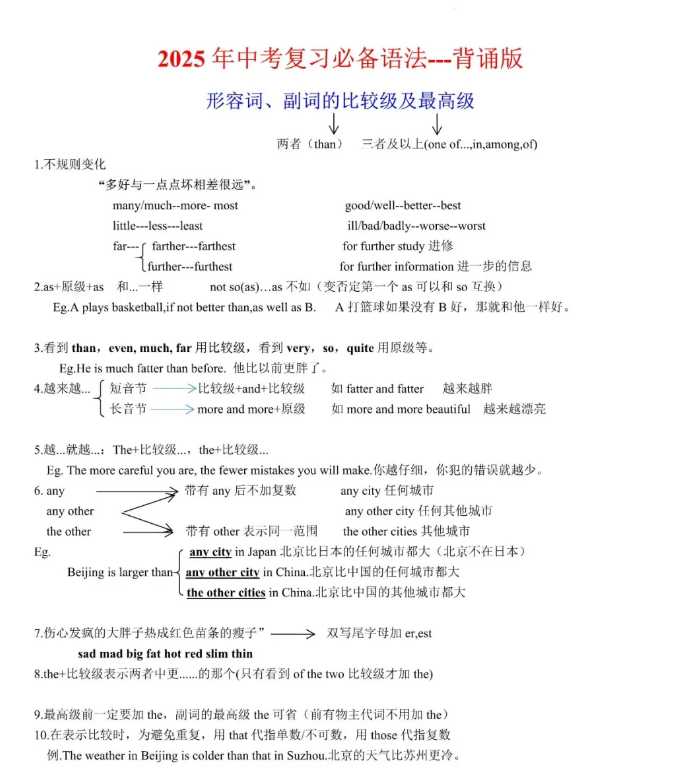 2025中考英语必备语法默写版+背诵版 冲刺必备