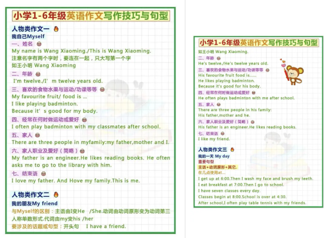小学英语写作 高分技巧句型+每日一练 提升写作能力