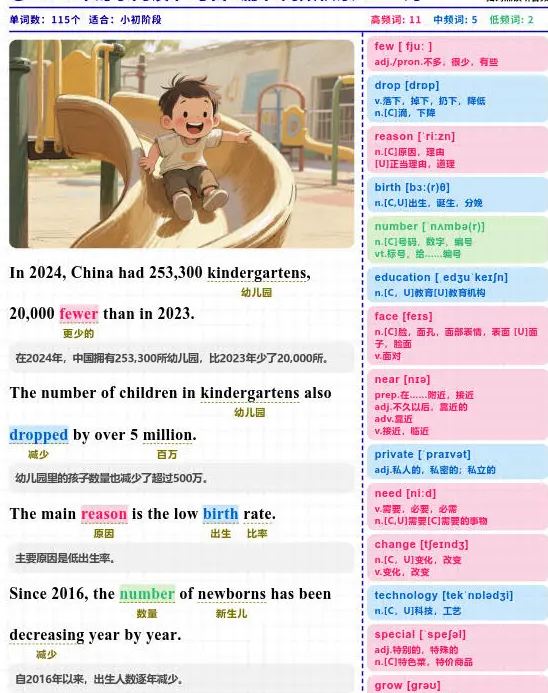 2025年时事短文精读素材 悄悄就把2000词拿下了 2025年时事短文精读素材 悄悄就把2000词拿下了