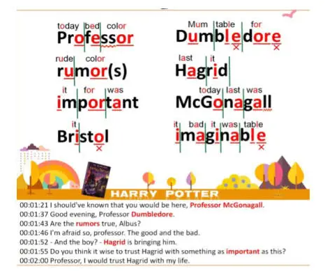 哈利波特台词学拼读 提升英语口语水平 飙升词汇量