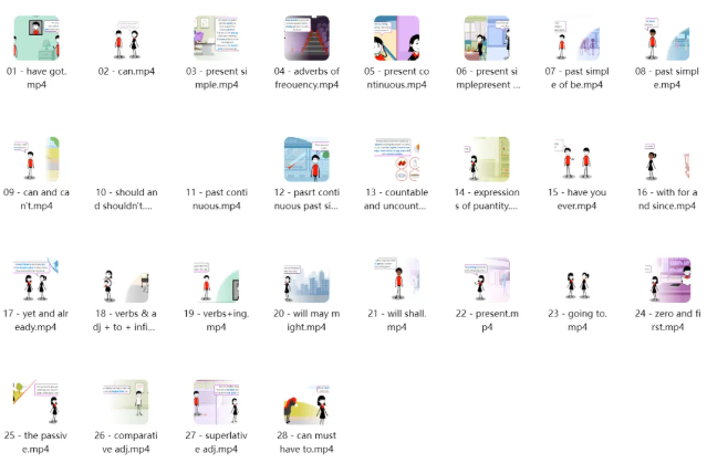 28集KET语法动画 剑桥出品 每天一集 轻松拿下