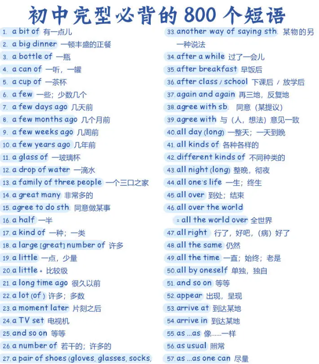 初中完型必备的800个短语 背完考试稳稳拿分
