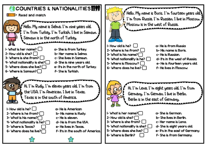 世界各国英语主题学习素材 课堂有趣又有知识点