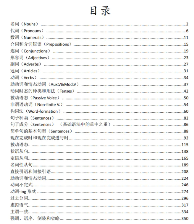 30个中高考英语语法点专题总结 含真题演练、解析