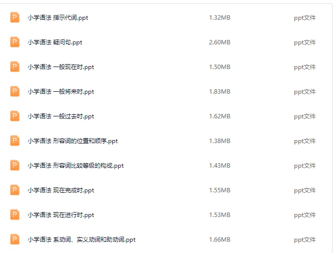 小学英语语法PPT+习题合集 语法学习好帮手