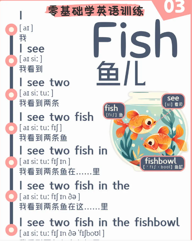 视频带读 英语扩句训练300篇 让孩子口语强得可怕