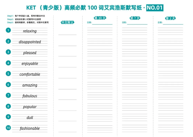 KET考前冲刺搞定这100个高频词 多拿不少分