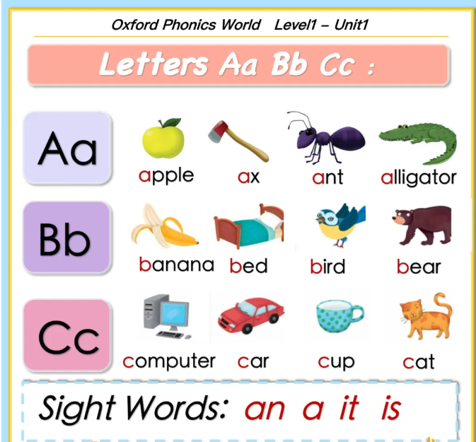 牛津自然拼读知识清单 核心知识一目了然