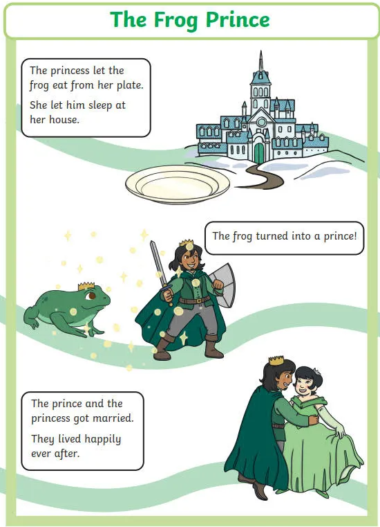 趣味英文童话故事 阅读理解水平轻松练出来