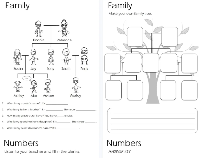 English Made Easy 情景式英语教材 生动形象学懂词汇 语法 句子