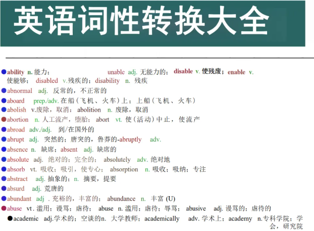 2025年高考英语重点词性转换大全 