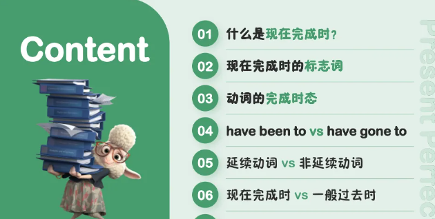酷超美的疯狂动物城课件 彻底学透现在完成时